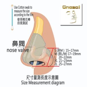 撐住鼻閥，解決鼻塞問題